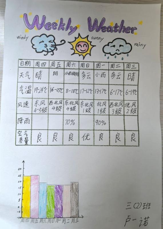 科学启航，梦想飞扬